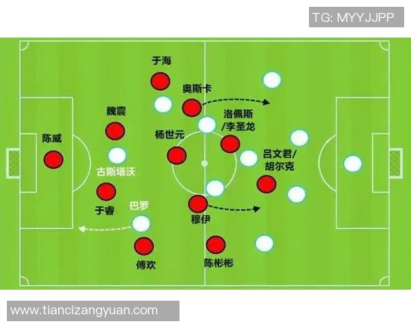 武汉足球队阵地战打法深度分析与战术解读