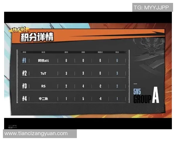 深圳网球队以78分领跑邀请赛积分榜展现强劲实力