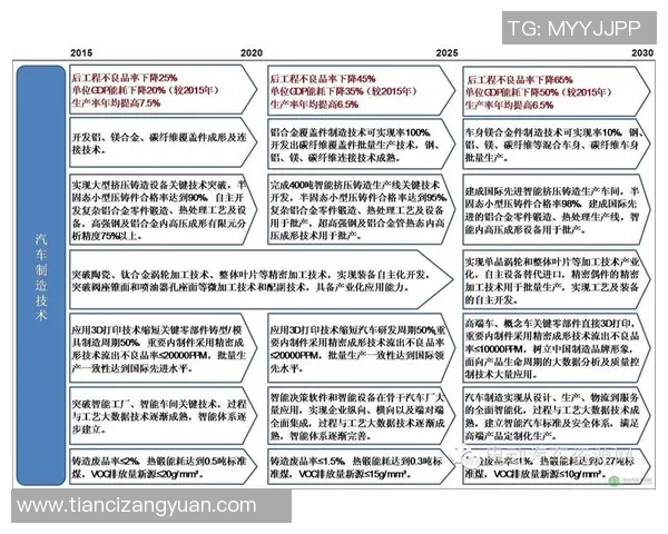 深圳网球队状态分析与表现评估：数据透视与趋势解读