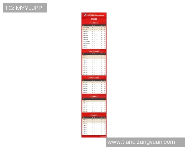 重庆羽毛球队在全运会积分榜上以90分稳居第一名展现强大实力