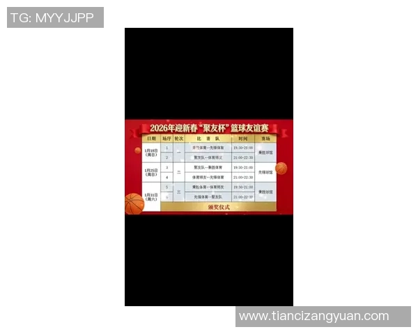 2026篮球配合排行榜：西安篮球队位居第2名