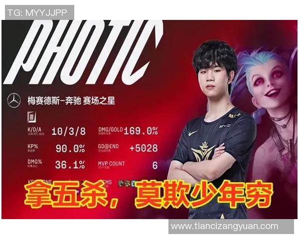 全球总决赛积分榜：LNG以51分领跑